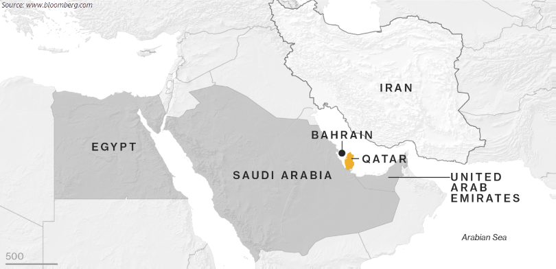 middle east map embargo katar qatar gard