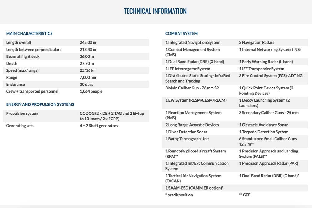 Technical Information amphibious Fincantieri