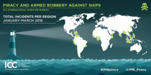 2018 Q1 IMB Piracy Report Infographics 5 1